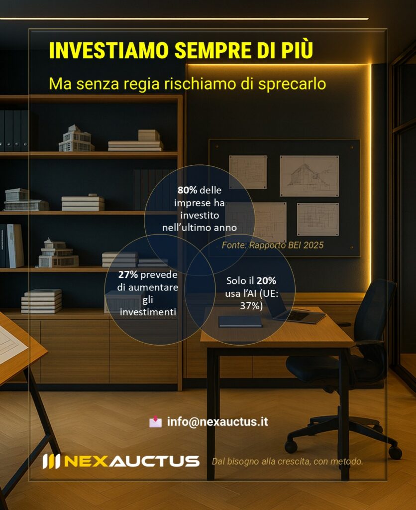 Rappresentazione di investimenti aziendali in aumento senza adeguato controllo operativo.
