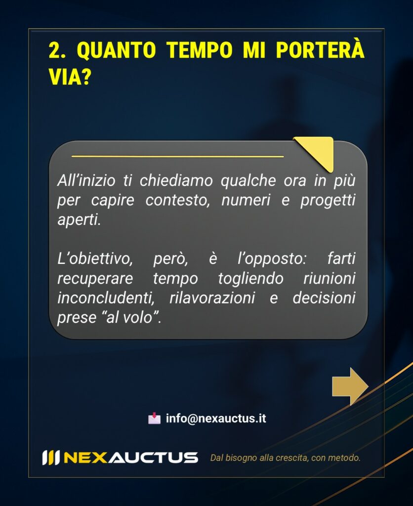 Chiarimento sull’investimento di tempo iniziale necessario per migliorare l’efficienza operativa.