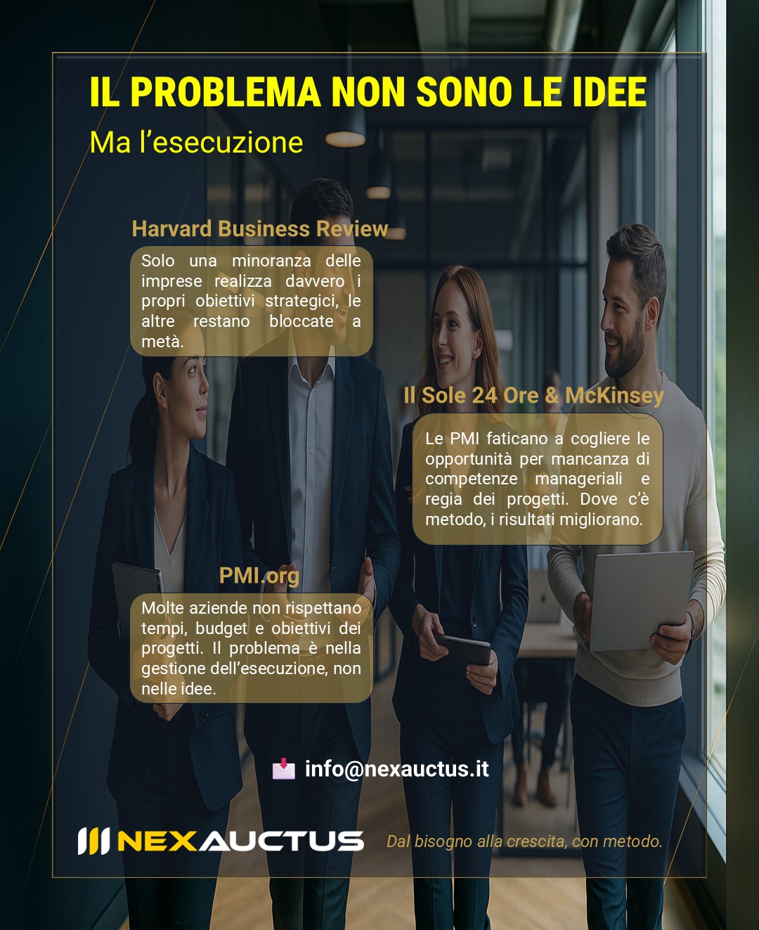 Rappresentazione del divario tra idee ed esecuzione nella gestione aziendale.