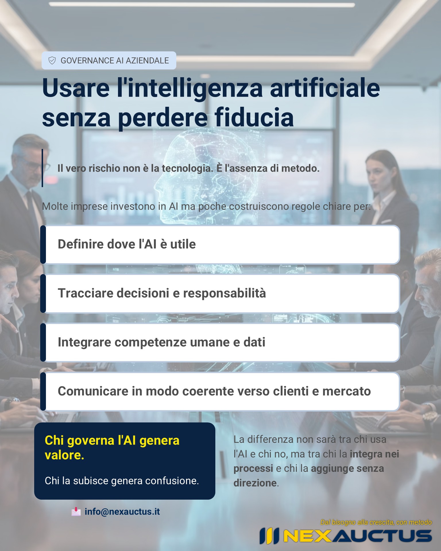 Governance AI aziendale e fiducia nell’intelligenza artificiale nei processi decisionali e strategici d’impresa