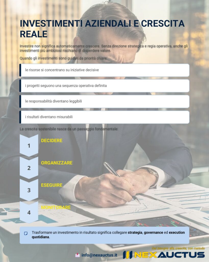 investimenti aziendali