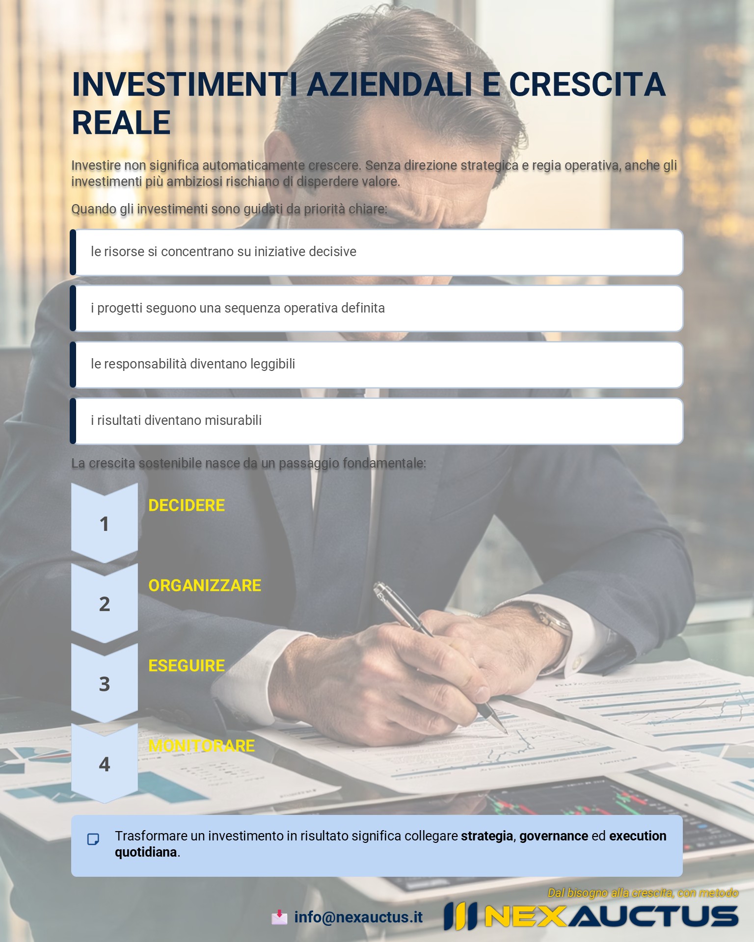 investimenti aziendali