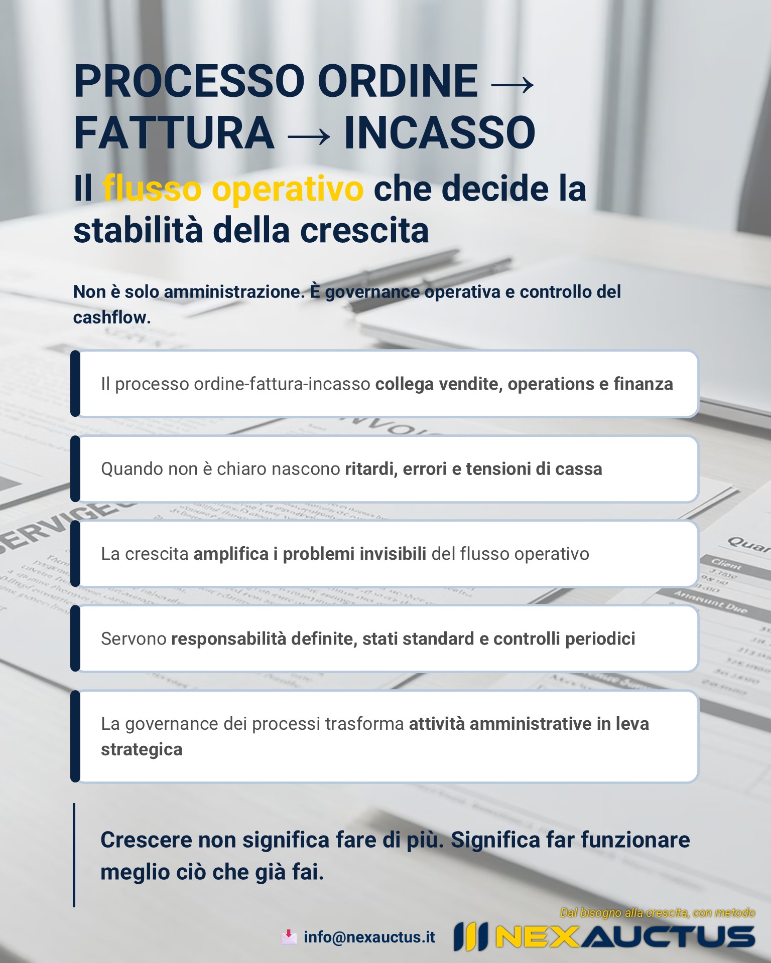 Schema del processo ordine fattura incasso e impatto su cashflow e governance operativa aziendale