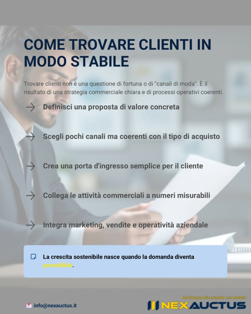come trovare clienti con strategia commerciale e metodo operativo per generare domanda stabile e crescita aziendale