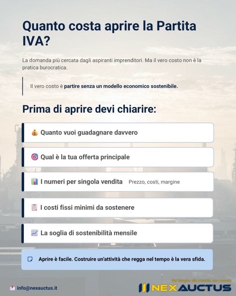 quanto costa aprire la partita iva e quali fattori economici valutare prima di avviare un’attività