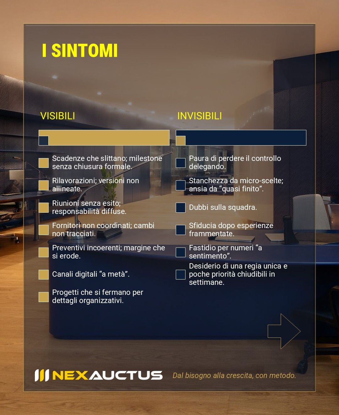 Rappresentazione dei sintomi visibili e invisibili di inefficienza nella gestione aziendale.