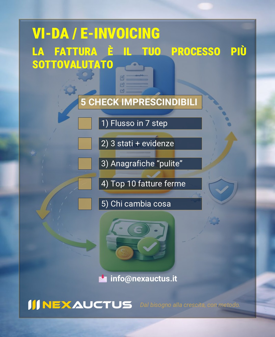 Schema di processo amministrativo strutturato in step per una gestione efficiente della fatturazione.