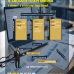 Il cruscotto KPI minimo: 6 numeri che ti fanno decidere ogni lunedì