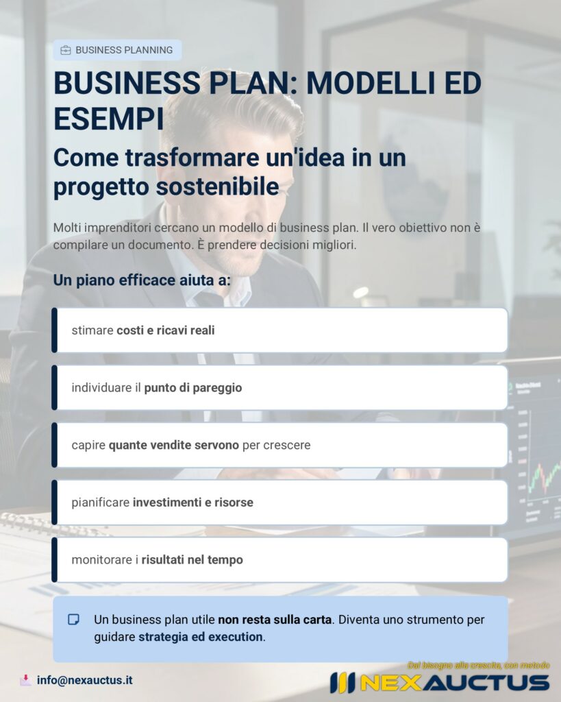 business plan esempio e modelli per pianificare costi ricavi e sostenibilità economica di un’impresa