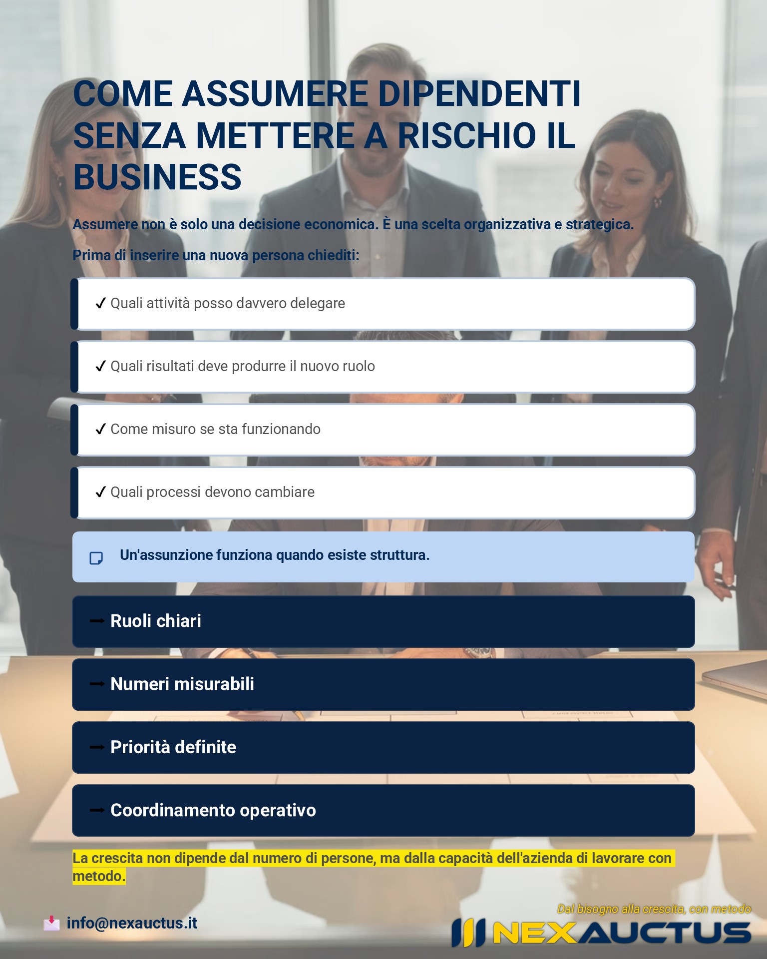 come assumere dipendenti strategia organizzativa aziendale delega ruoli KPI operativi crescita PMI