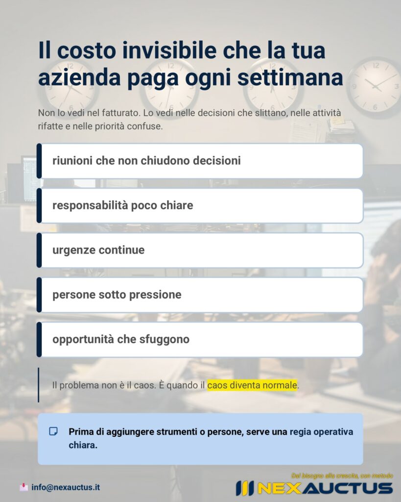 Manager stressato alla scrivania rappresenta il costo invisibile in azienda causato da caos operativo e priorità non chiare