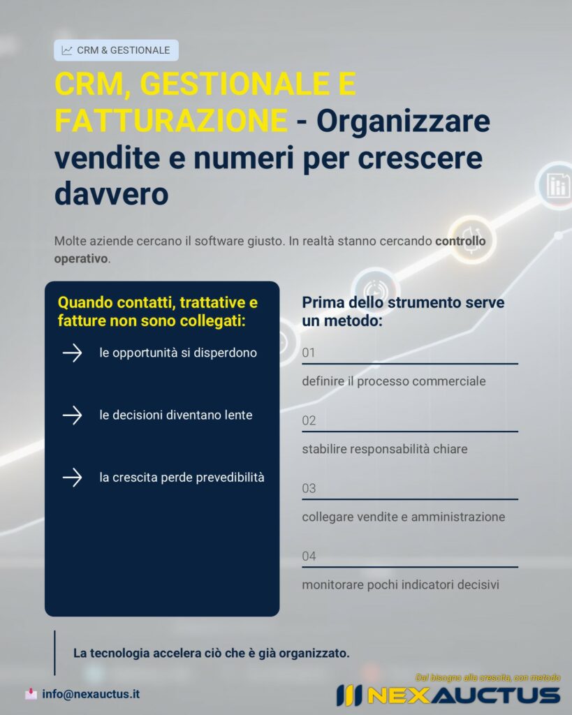 CRM gestionale e fatturazione per organizzare contatti, vendite e processi amministrativi nelle PMI