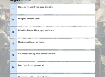 azienda disorganizzata con segnali di caos operativo e priorità confuse in una PMI
