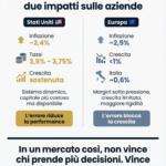 Crescita economica bassa: perché le aziende rallentano
