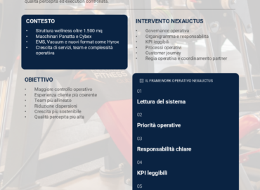 Da-palestra-operativa-a-struttura-governata Organizzazione palestra e governance operativa nel caso Evolution Fitness con struttura wellness premium e KPI operativi