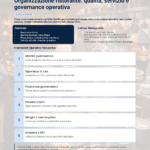 Organizzazione ristorante: il caso Je Tizzone tra coordinamento, servizio e governance operativa