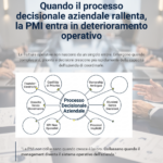 Le 7 fratture operative che rallentano le PMI