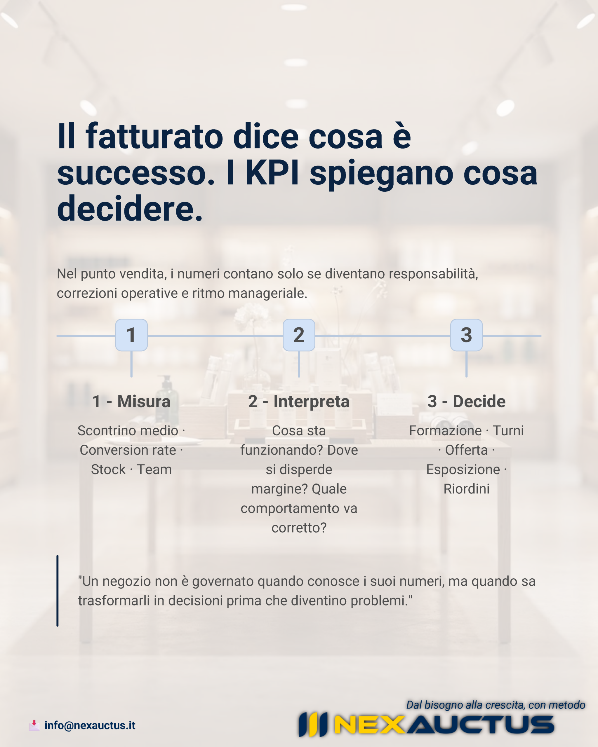 KPI retail per monitorare vendite, team, stock e decisioni operative nel punto vendita