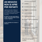 Apertura punto vendita: un negozio non si apre per reparti