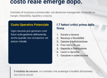 contratto-di-locazione-commerciale Slide NexAuctus sul contratto di locazione commerciale, con visual premium di un locale retail, contratto sul tavolo e focus sui costi futuri nascosti dietro il canone. Evidenzia il Costo Operativo Potenziale e i fattori critici da valutare prima della firma: durata, recesso, indicizzazione, free rent, deposito, lavori, ripristini, cessione e sublocazione.