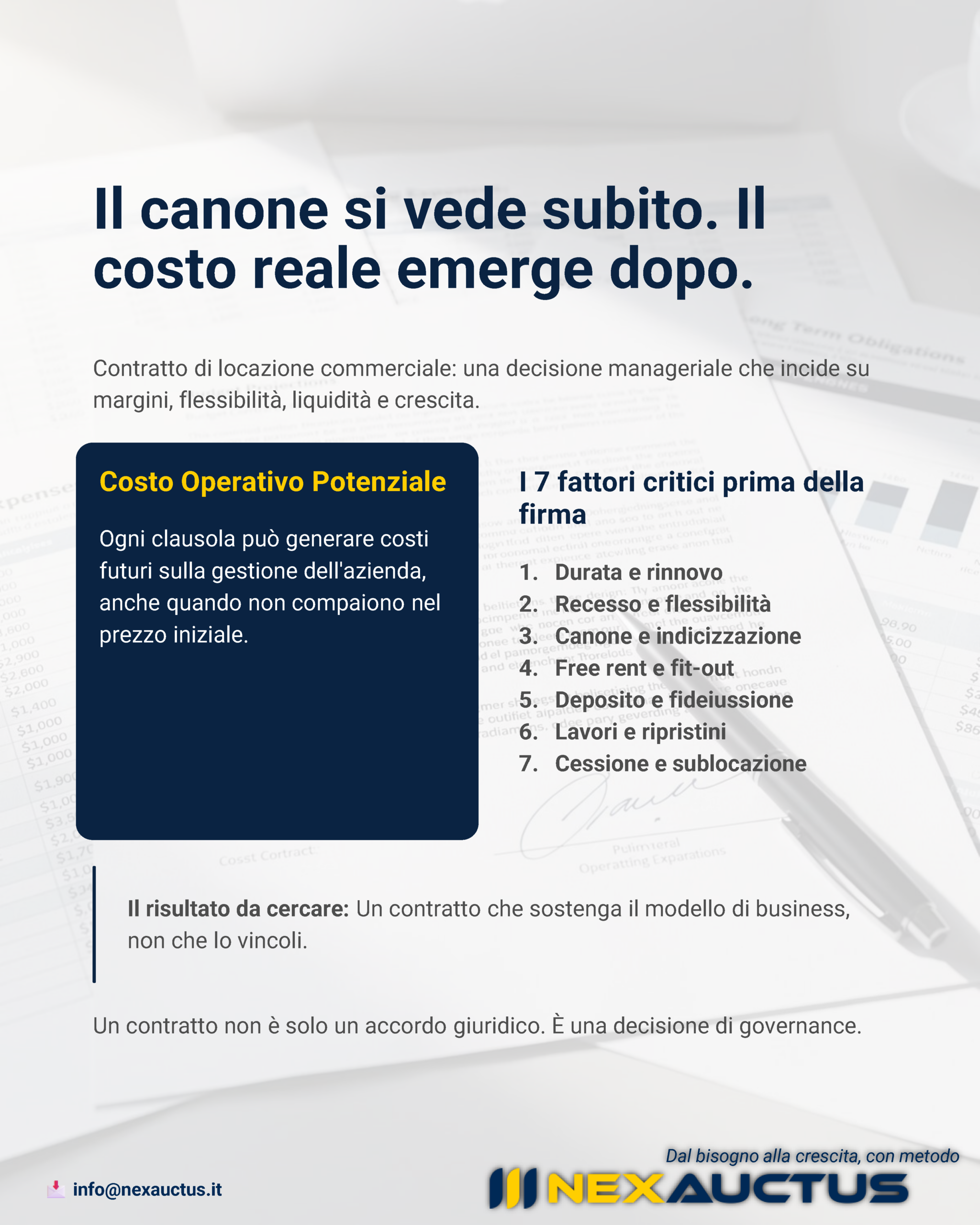 Slide NexAuctus sul contratto di locazione commerciale, con visual premium di un locale retail, contratto sul tavolo e focus sui costi futuri nascosti dietro il canone. Evidenzia il Costo Operativo Potenziale e i fattori critici da valutare prima della firma: durata, recesso, indicizzazione, free rent, deposito, lavori, ripristini, cessione e sublocazione.